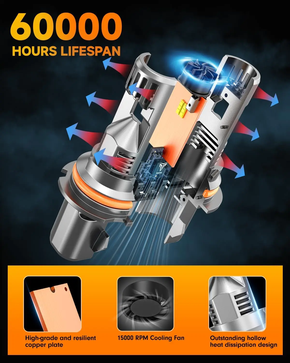 9007 Lâmpada 33000LM 6500K IP68 à prova d'água, 800% mais brilhante com ventilador de resfriamento, Plug and Play, pacote de 2