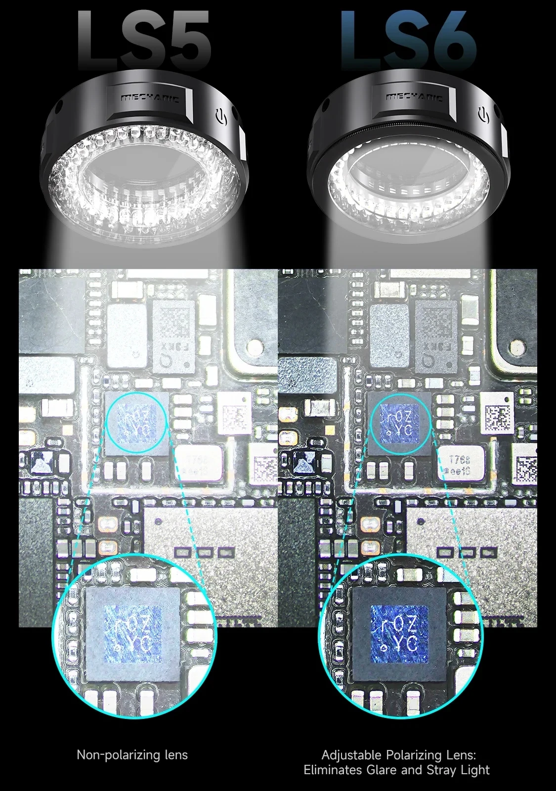 Mechanic LS5/LS6 Microscope Polarized Ring Light Lamp Anti Glare LED Microscope Ring Lamp for Precision Soldering Repair Tools
