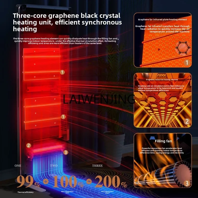 MJY household electricity-saving heating wall-mounted wall bathroom frequency conversion large area quick heating