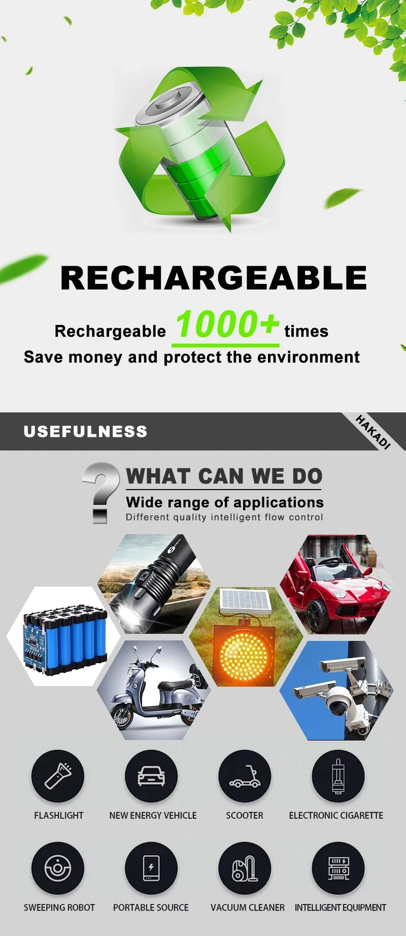 

Высококачественный литий-ионный аккумулятор 14.4V 4S1P 2800mAh, надежный источник питания для роботов-пылесосов серий Conga, Ecovacs, Eufy Robovac.