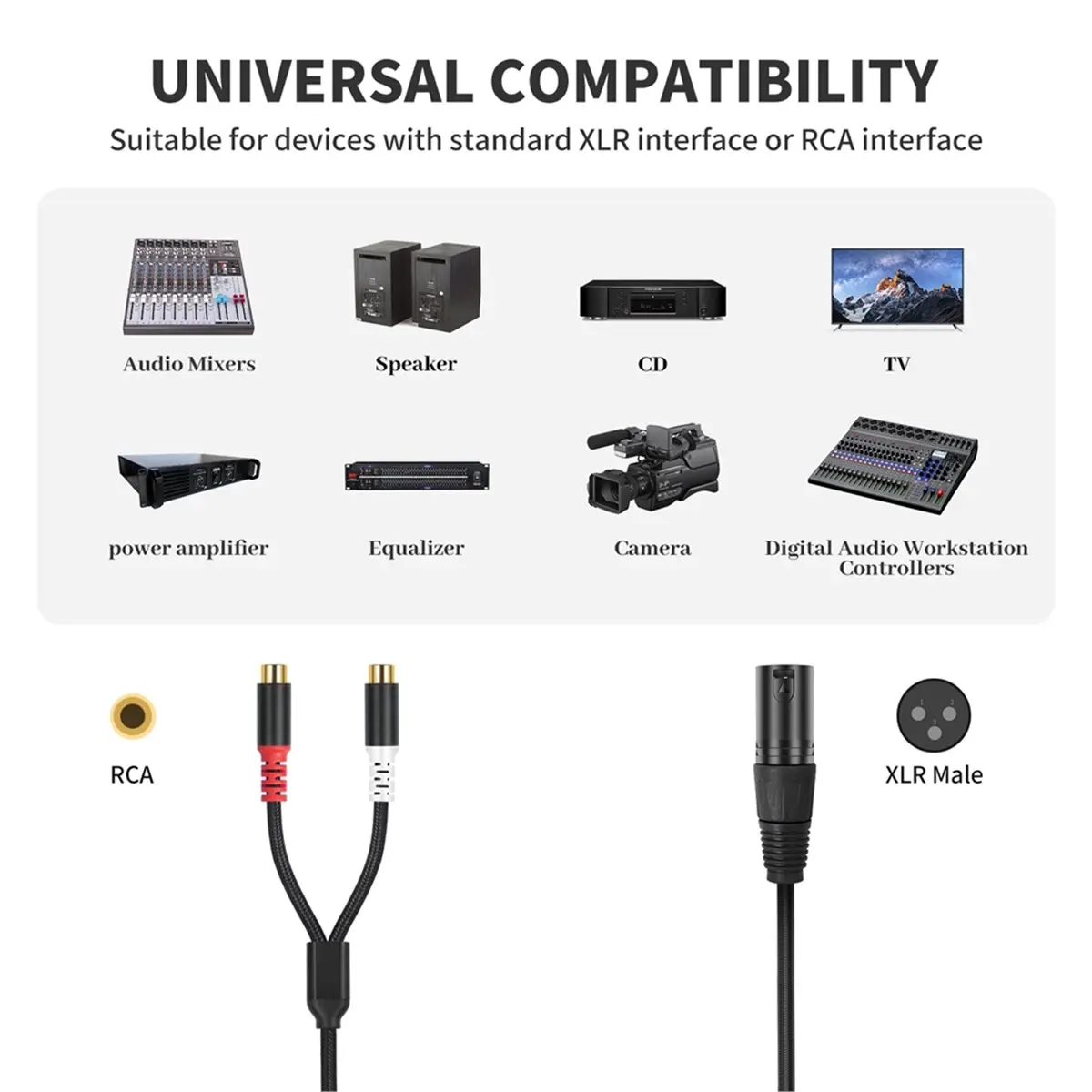 618 Mega Sale XLR Male to 2 RCA Y Splitter Patch Cable, Dual RCA to XLR Audio Cable Adapter for Speaker Condenser Mixer