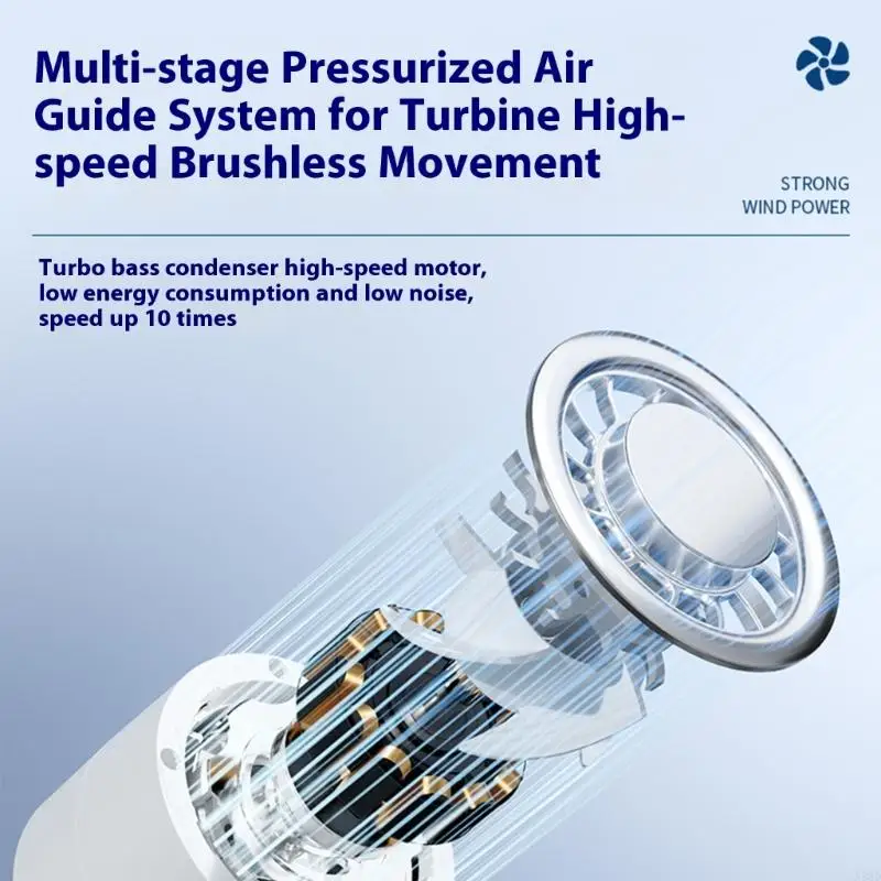 

USB Rechargable Portable Fean Тихий портативный портативный вентилятор 100 -й вентилятор на 100 -летний фанат охлаждения для на