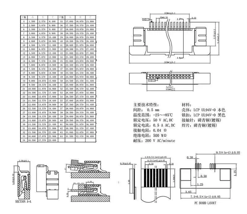 10 Stück FFC FPC 1,0 mm Rastermaß Steckverbinder Bandsteckverbinder Pull-Down 5/8/10/20/32/34/36/40/Pin – Detail 1