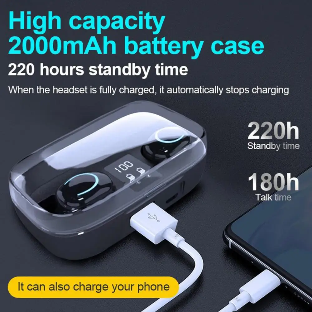 1 Set HQAi H2 TWS Bluetooth Earphones With Powerbank Build-in MIC Wireless 5.2 Gaming Headset Hi-Fi Sound Headphones Earbuds For