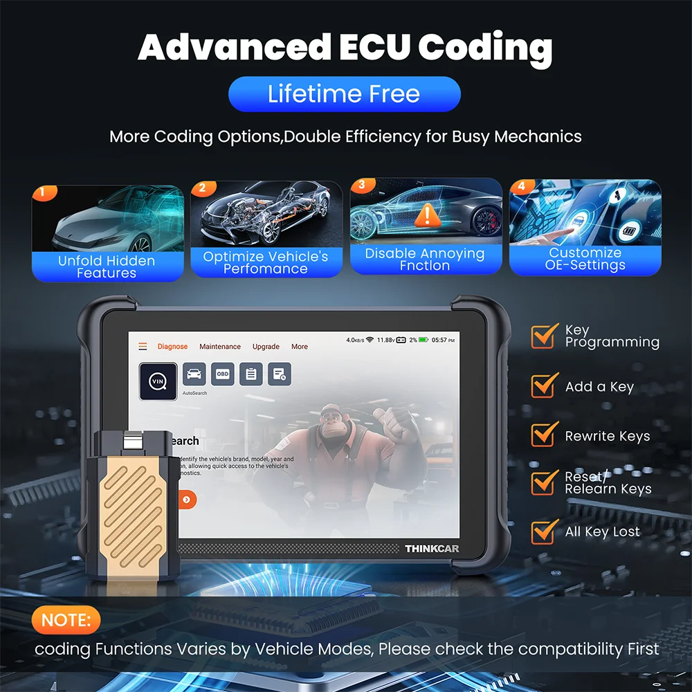 THINKCAR THINKSCAN 689BT Professional Car Diagnostic Tool CANFD DOIP Bi-directional ECU Coding 34 Reset Full System Obd2 Scanner