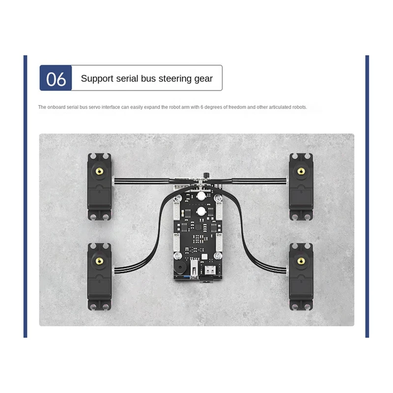 لوحة تحكم ROS Stm32 سيرفو 4WD محرك محرك لوحة توسيع صغيرة لوحة تحكم روبوت السيارة الذكية