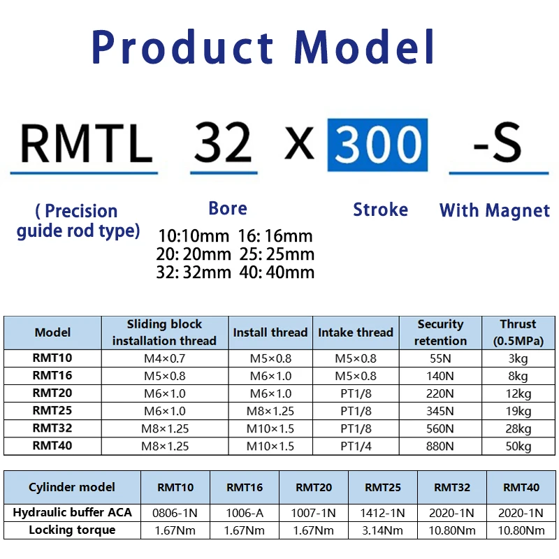 RMTL10 16 20 32 40*100 200 300 500 1000 1500S Magnetically Coupled Rodless RMTL Long Stroke Pneumatic Cylinder With Guide Rail