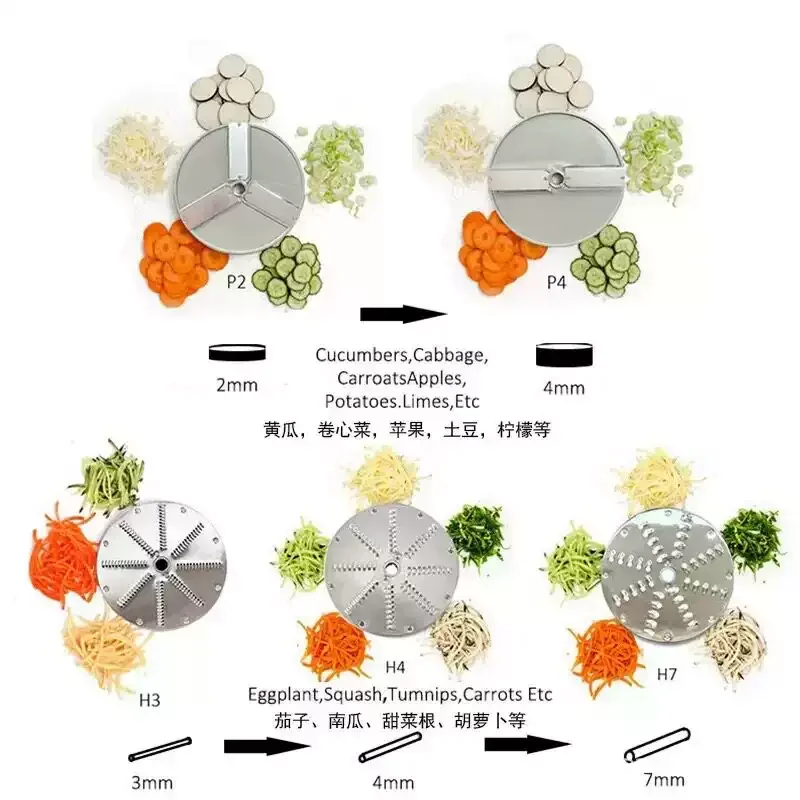 HLC‑300 Vegetable Cutting Machine Replacement Parts Blade Reamer Switch Screw Multiple Spare Accessories