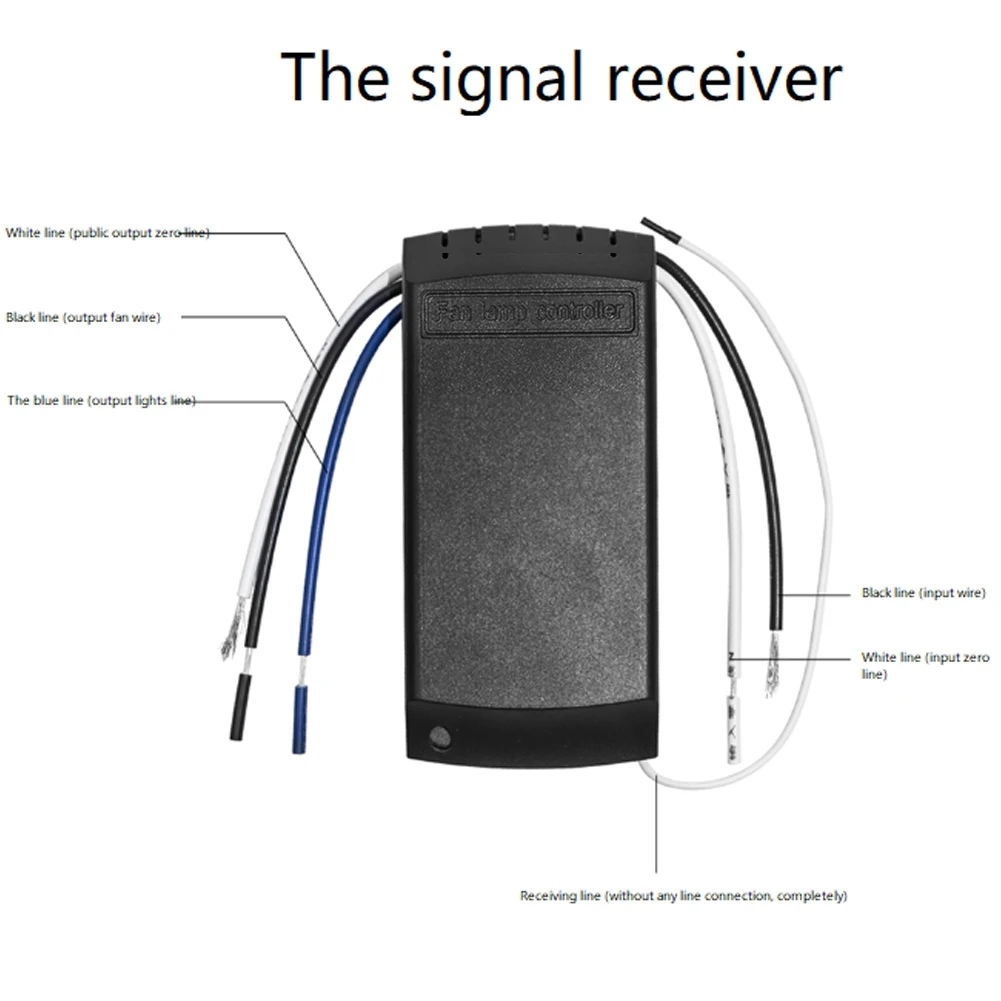 Kit de télécommande universel pour lampe de ventilateur de plafond, interrupteur de réglage de la synchronisation, émetteur et récepteur, vitesse du vent réglable, AC 110V