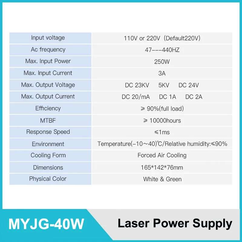 MYJG-40 alimentazione elettrica 40W 110V/220V del Laser di CO2 per la tagliatrice ad alta tensione dell'incisione della metropolitana del Laser di CO2