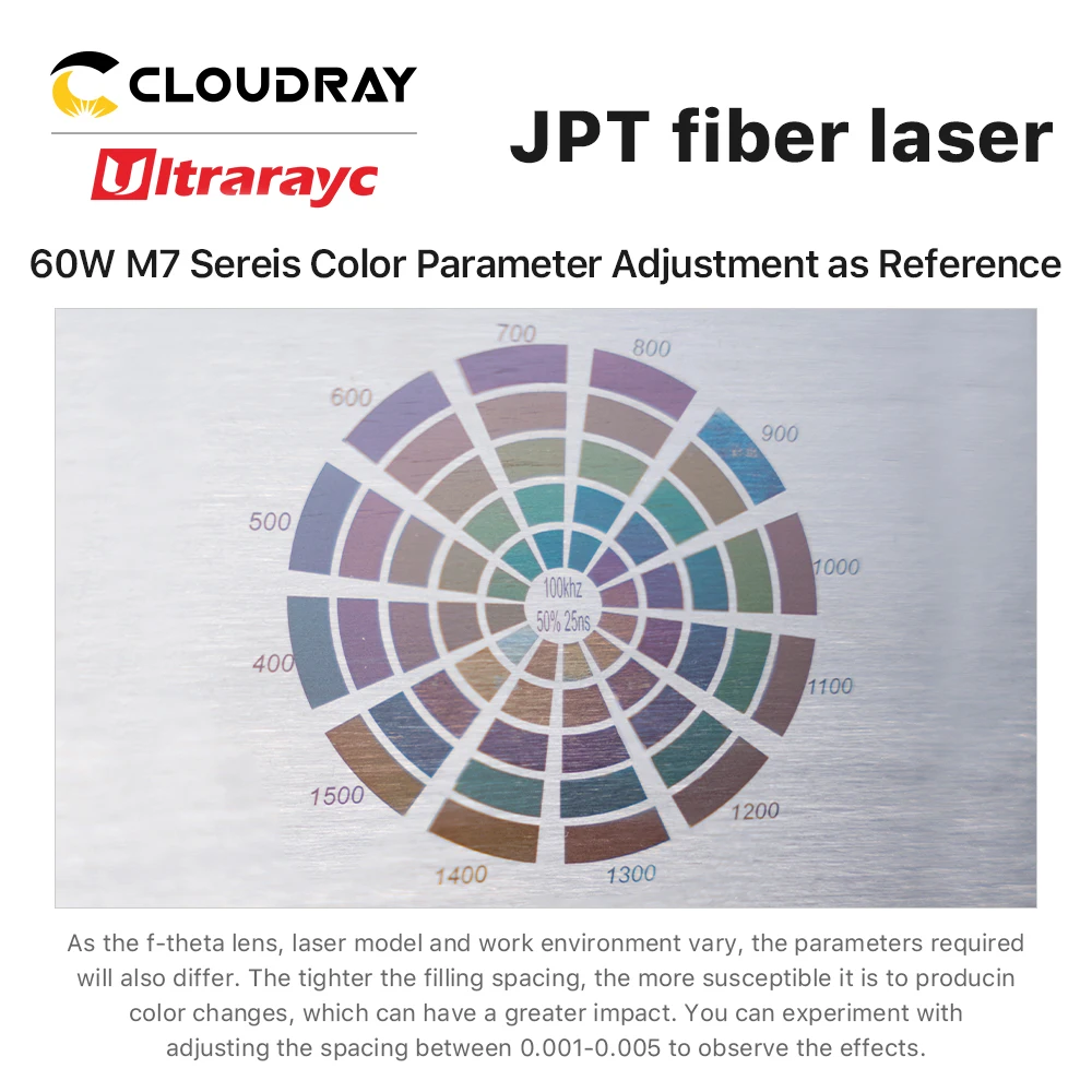 Ultrarayc JPT LP M7 MOPA Волоконно-лазерный резонатор 20 Вт 30 Вт 50 Вт 60 Вт 1064 нм с широкими частотами для волоконной лазерной маркировочной машины