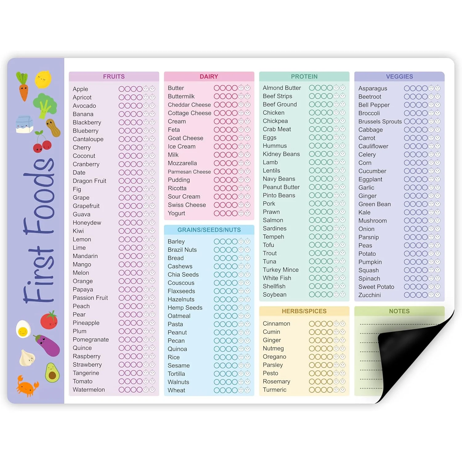 Baby Food Tracker - Bebek İlk Beslenme Takip Çizelgesi, Yüksek