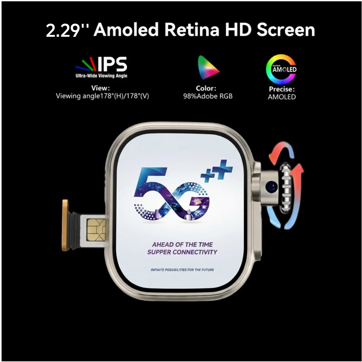 Microwear 32GB+512GB Smartwatch 5G SIM Card Android 2.29'' 418*528 Amoled Health Monitoring 180° Rotating camera Ai4 Smart Watch