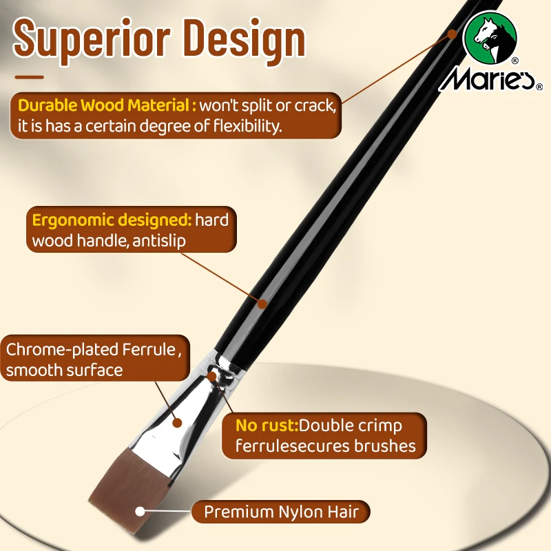 マリーの18色オイルペイントセット 25本 ブラシ7本付き、12ml/0.42オンスチューブ、キャンバス、クラフト、石、卵用、大人、学生、アーティスト用