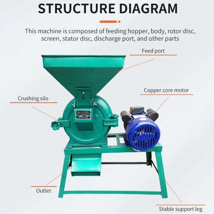 Multifunctional Cast Iron Rice Lotus Coix Seed Corn Sorghum Powder Making Grinding Grinder Miller Milling Machine