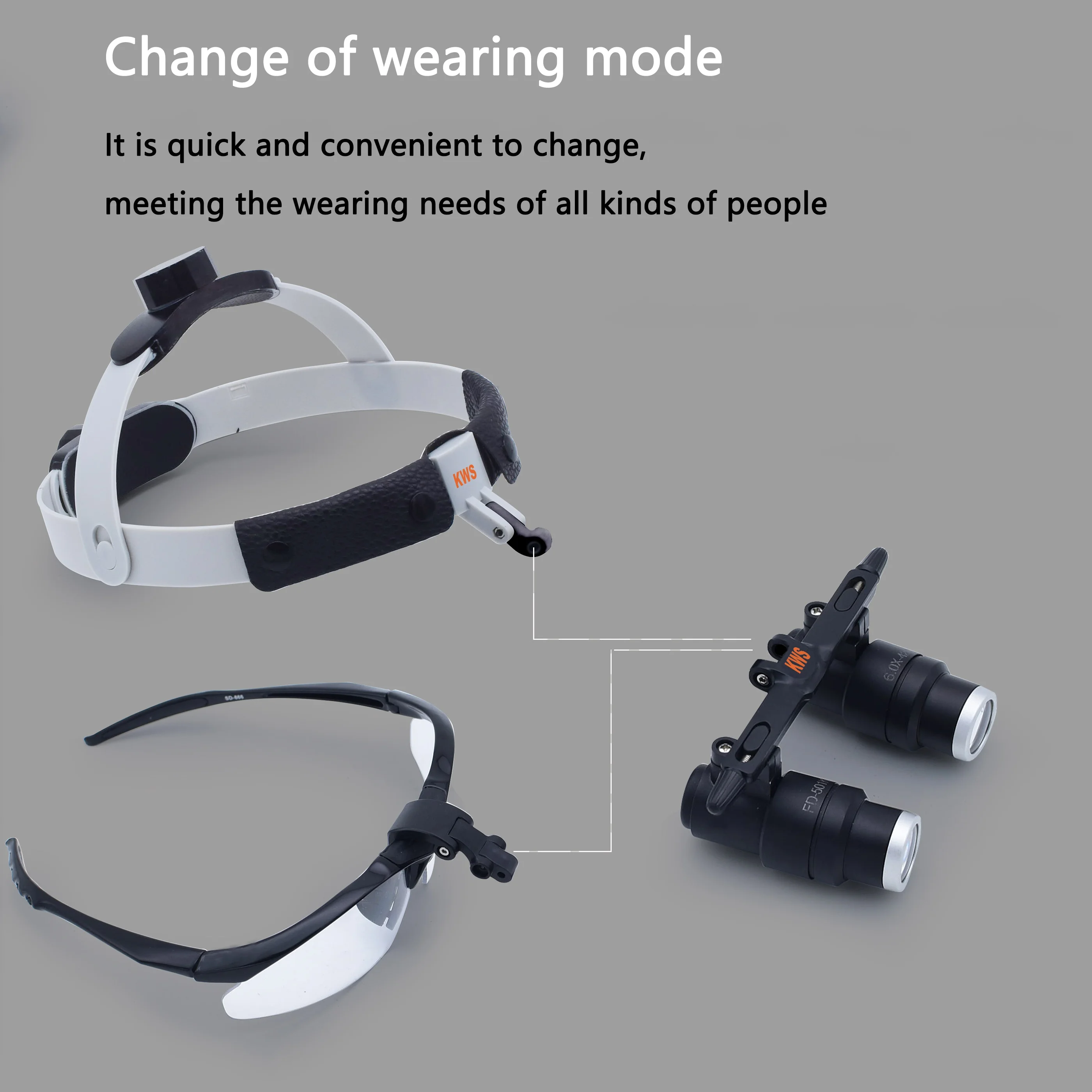 

High Definition Dental Head-mounted Magnifying Glass - A Great Helper For Dental Treatment, Available In 4X/5X/6X