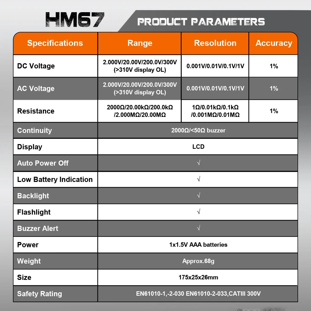 HOMTOOLS HM67 Pen Type Multimeter Digital Multimeter 300V AC DC Pen Voltmeter Electrician Tools Pen Shaped Voltage Detector