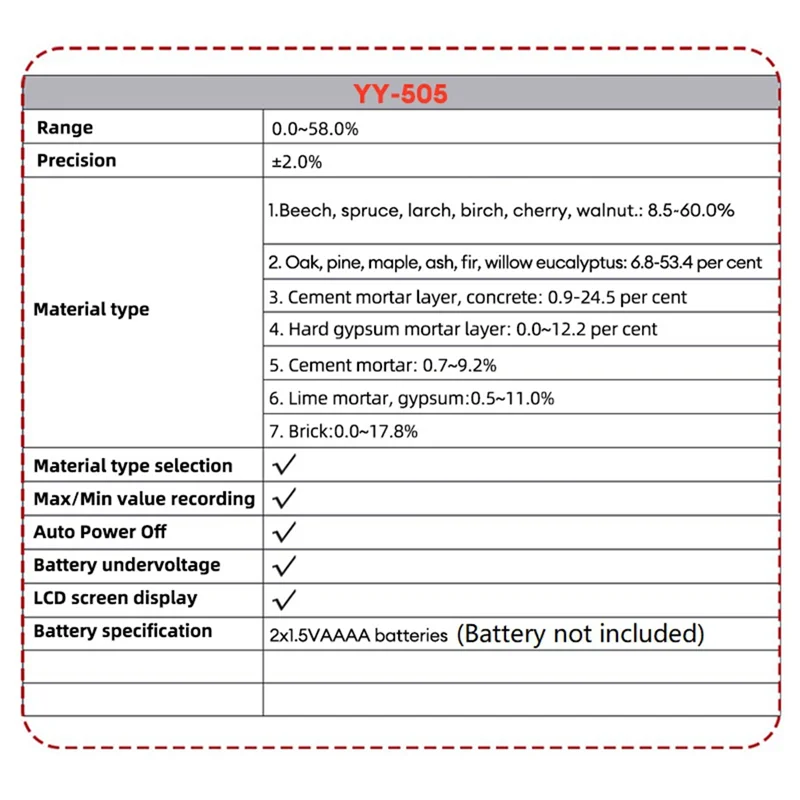 【¡Compre tarde!】Detector de humedad digital portátil transfronterizo para pantalla de yeso de mortero de cemento de pino y madera