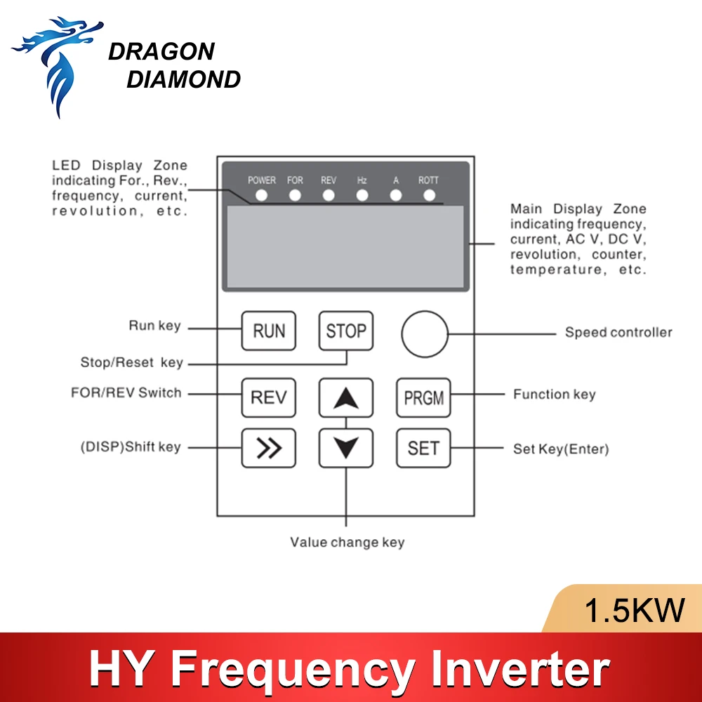 1.5KW Frequency Converter 220V VFD Variable Frequency Driver AC/DC Spindle Inverter For CNC Spindle Motor