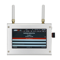 Duplex MMDVM Hotspot with 4.3\