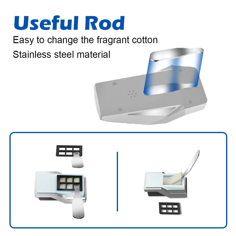 Resetter do ar ambiente sem driver do computador, Dispositivo de Redefinição de Fragrância, BMW G11 G12 G38 G30 G02 G08 3 5 7 Series GT X5 X7