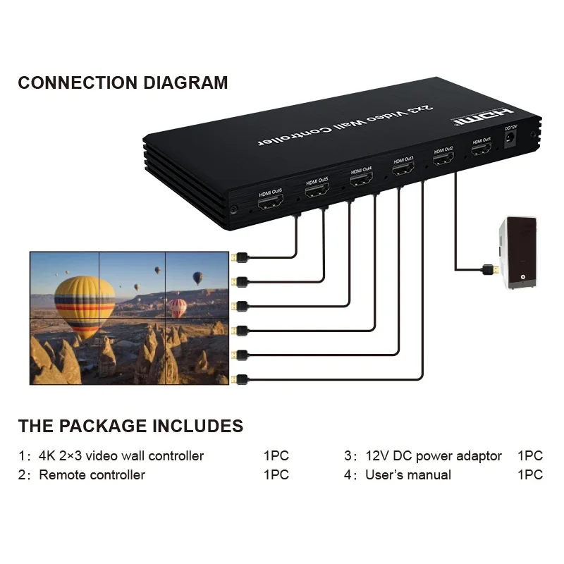2x3 HDMI Video Wall Controller 1080P Multi Screen Stitching Processor 2x3 2x2 3x1 4x1 6x1 Splicing Box 180' Flip Edge Adjustment