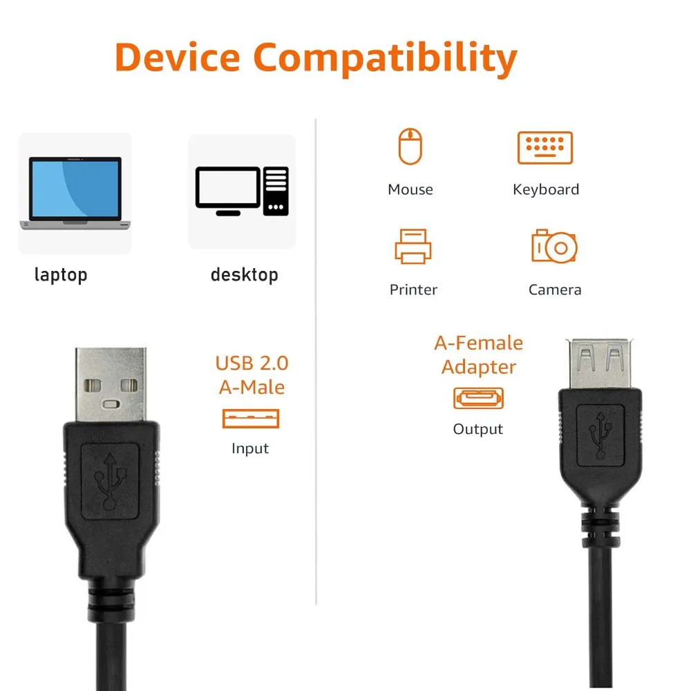 Short USB 2.0 Extension Cable USB A male to Female Data Power Extension cord USB Cable for PC Laptop Keyboard Phone PC laptop