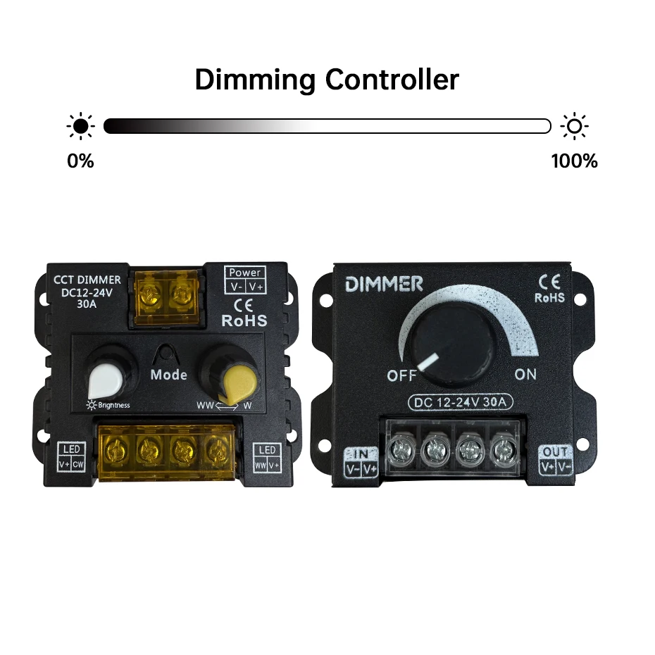 Black LED Dimmer DC12V- 24V 30A 360W with Rotating Knob - PWM Brightness Adjustment Controller for 5050 Single Color LED Strips