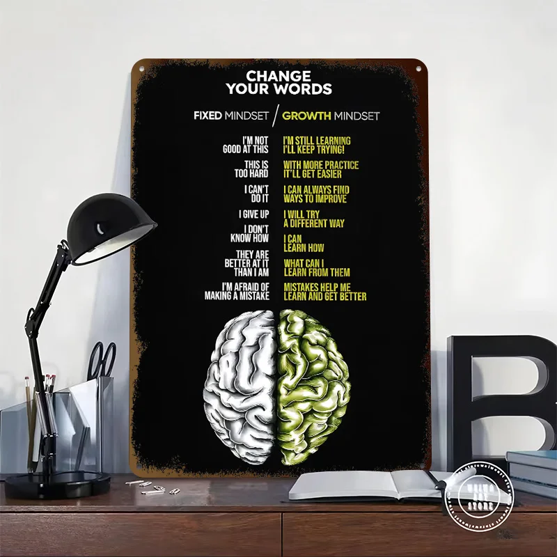 Change Your Words Tinplate Posters Customizable Wall Art Retro Vintage Metal Signs for Home Room Garage Decoration Gaming Garden
