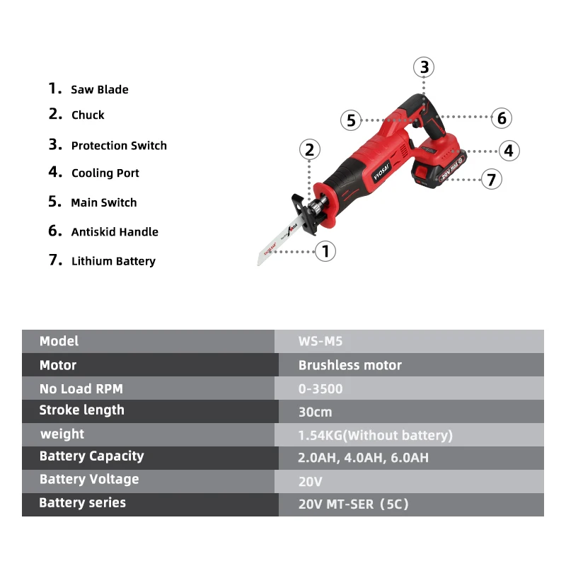 VVOSAI MT-Series 20V Brushless Electric Saw 3500 SPM Motor Metal Wood Cutting Tool Variable Speed Cordless Reciprocating Saw