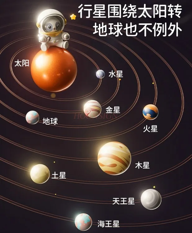 어린이 장난감, 퍼즐, 우주 기술, 스타 차트, 고퍼 사냥