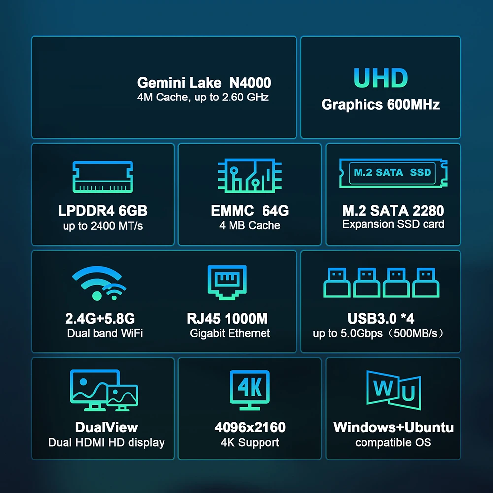 Mini PC M2 Potente 6 GB di RAM Intel N4000 Windows 11 Ubuntu LPDDR4 Mini computer desktop HD-MI Mini computer USB WiFi dual-band