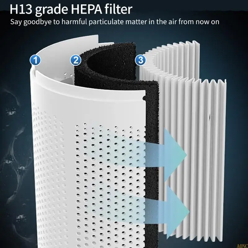 A0NC USB -очистки воздуха для студентов и офисных работников с низким уровнем уборщика воздуха.