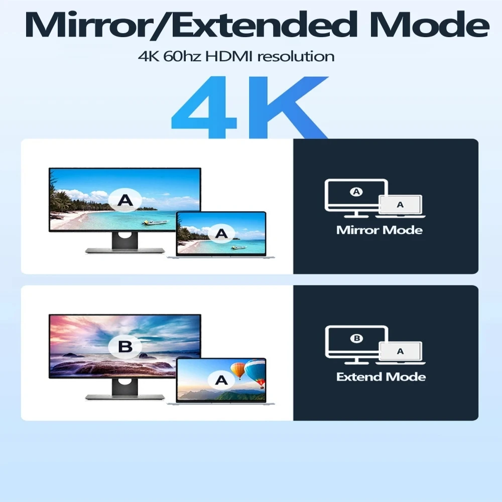 3 in 1 USB C HUB Type C Splitter Thunderbolt 3 Docking Station Laptop Adapter With For 4K 60Hz HDMI USB3.0 PD100W Switch 2