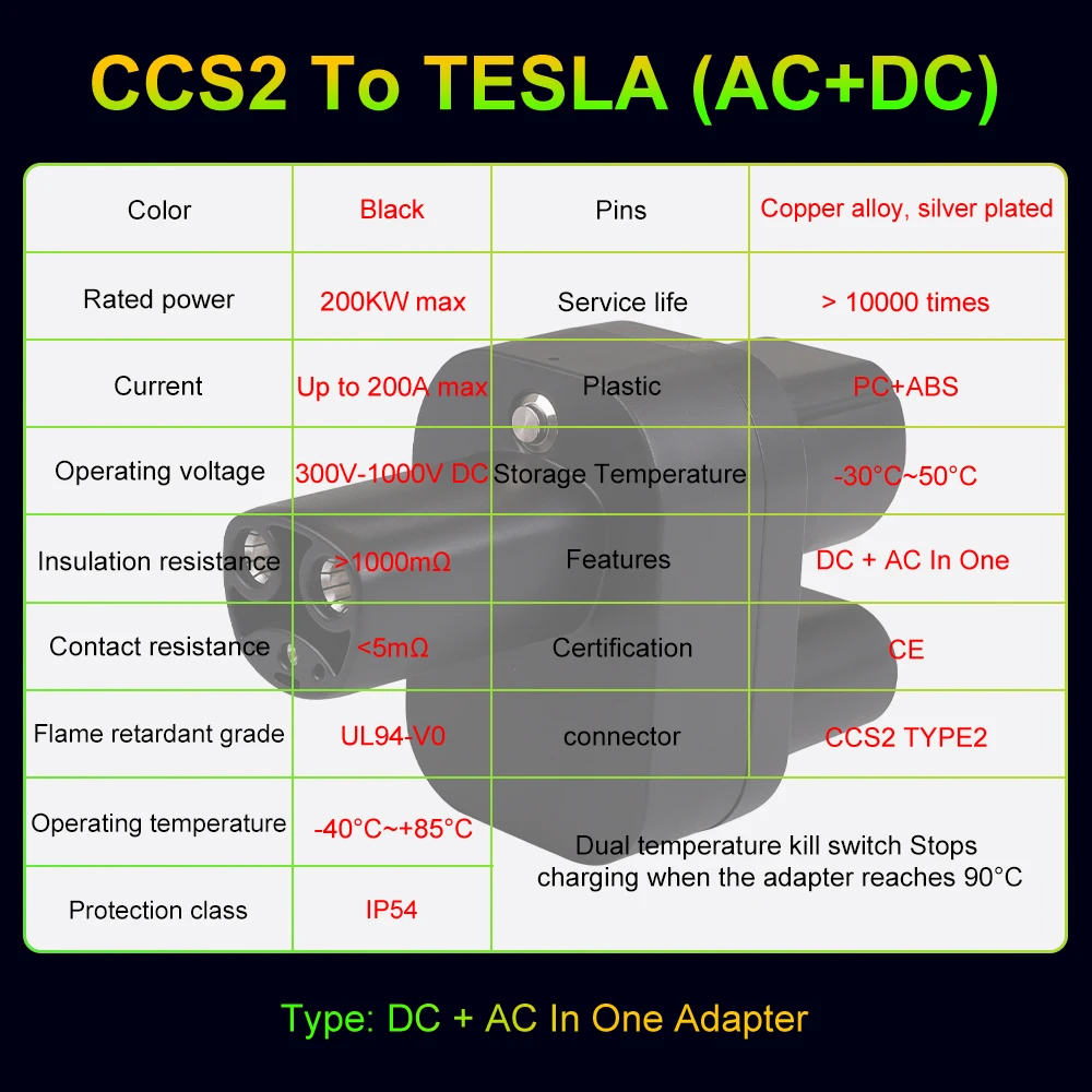 New Electric Vehicle Charging  In-vehicle Converter For TESLA CCS2 To TESLA AC DC Convert charger Head Adapter Protector