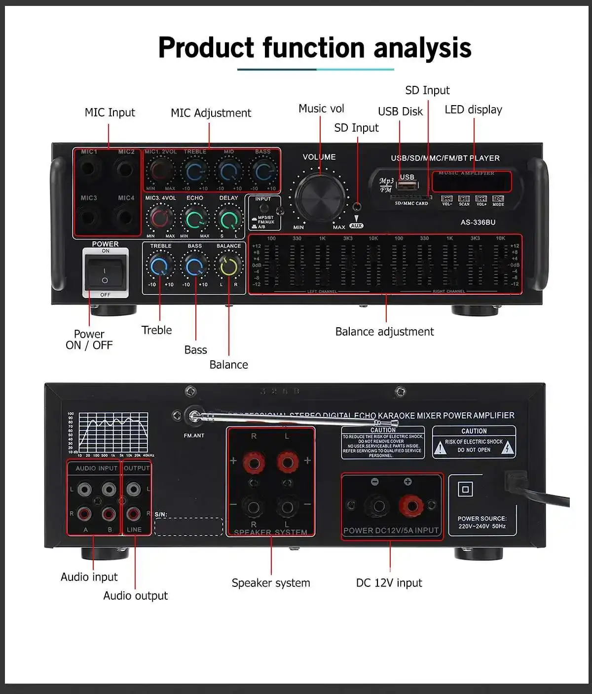 Nuevo amplificador estéreo Bluetooth de 2000W sonido envolvente USB SD AMP FM DVD AUX pantalla LCD cine en casa Karaoke Control remoto 336BU