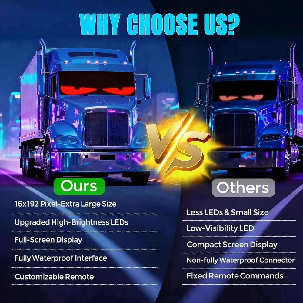 69.37"x7.56" Extra-Large Animated LED Windshield Eyes- Devil Eyes Lights, Progmable LED lexible Sign with Remote & APP Control o