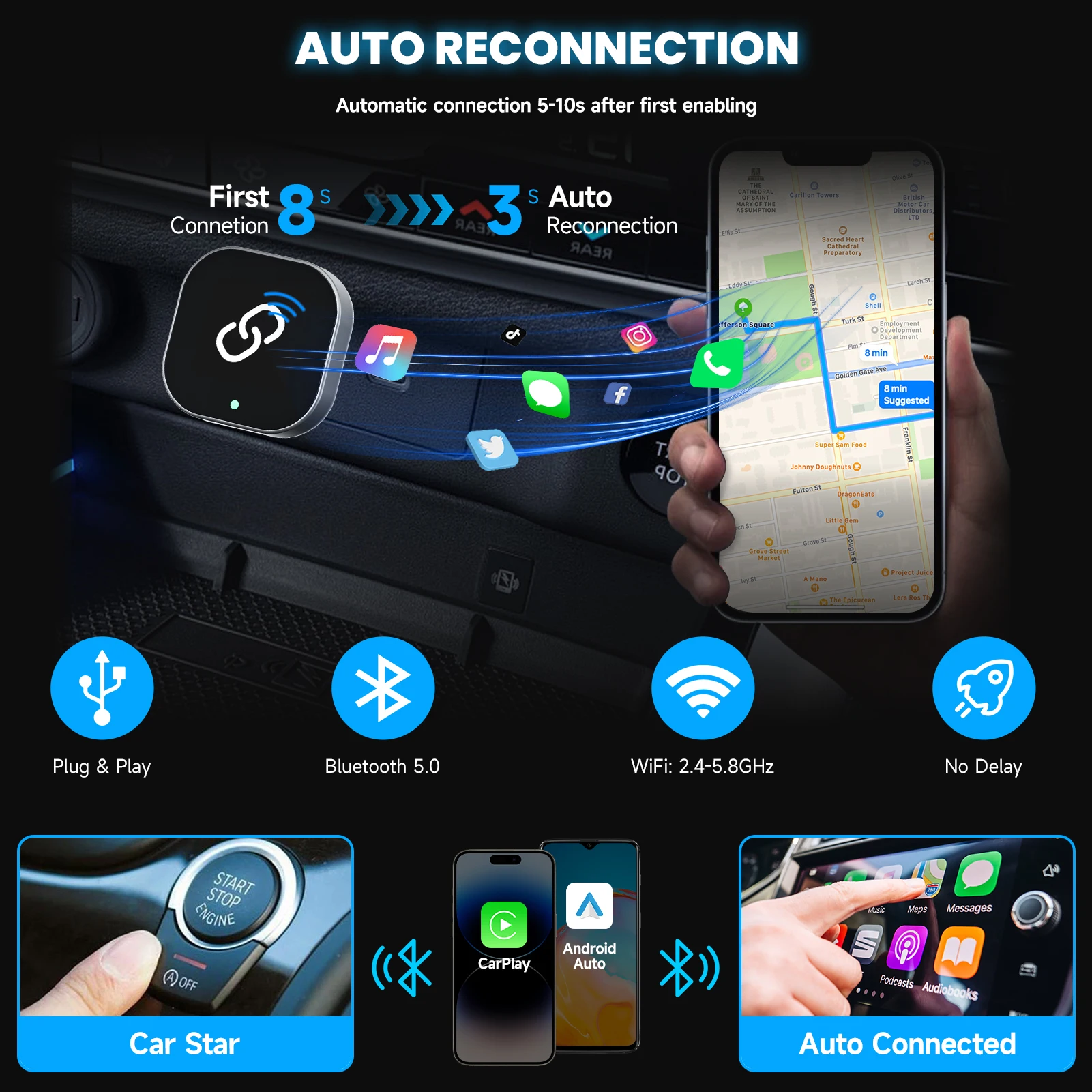 2 in 1 Wireless CarPlay Adapter Plug & Plug Auto Connect No Delay Converts Wired to Wireless Compatible for iPhone & Android