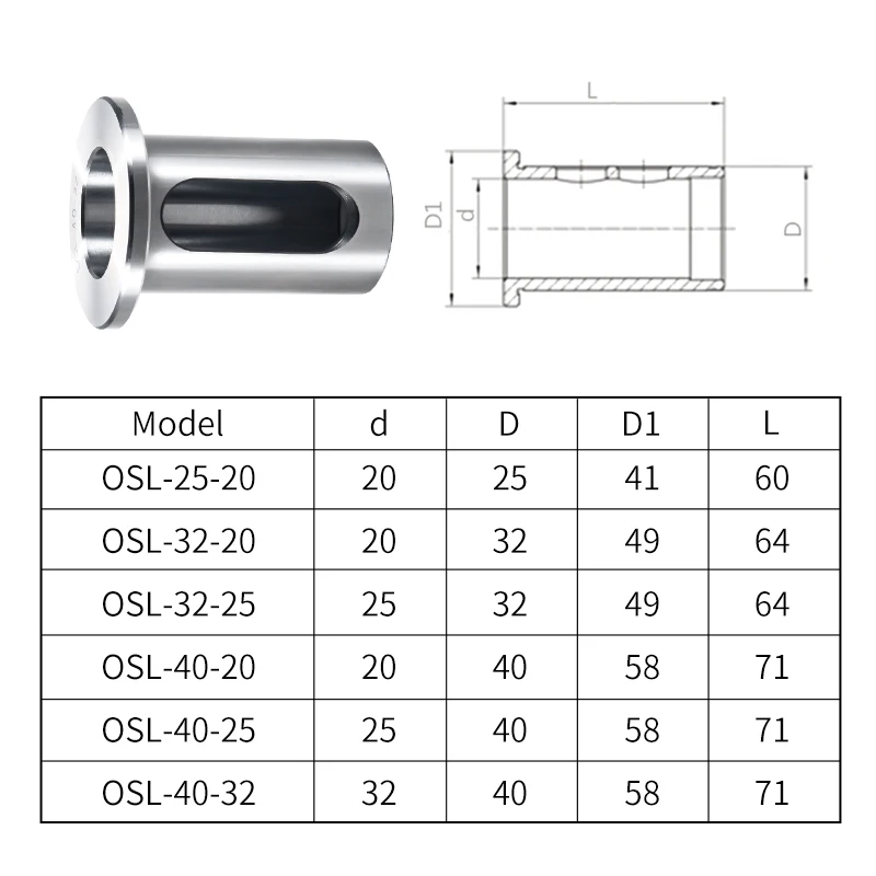 Oil Path Tool Holder Conversion Sleeve Side-fixed Tool Holder Reducing Sleeve OSL 25-20 32-20 40-25 40-32 Sleeve For U Drill