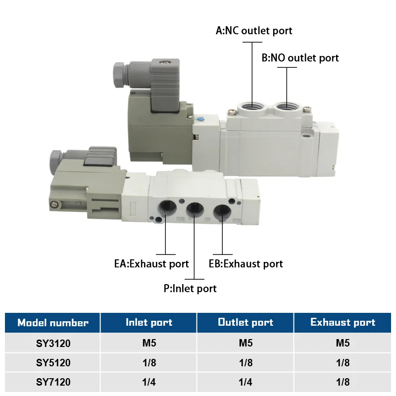 High quality NEW Type 5 port 2 Solenoid Valve SY3120-5DD-M5 SY5120-5DD-01 SY7120 Normal Close Internal Pilot Automation Valve
