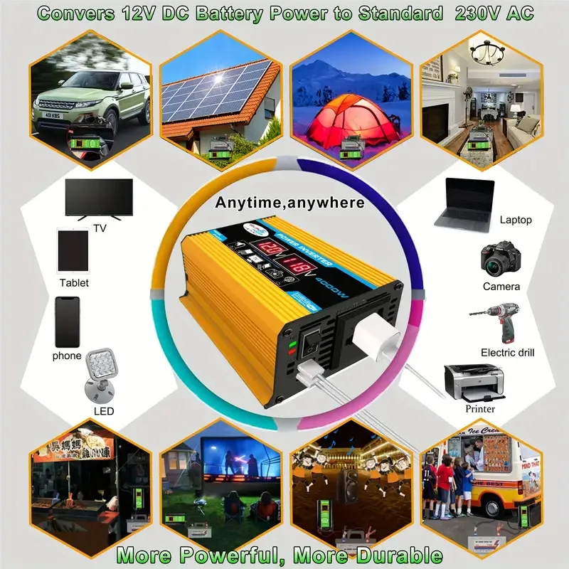 4000W 12V DC to 110V AC Portable Inverter with Input/Output Voltage Display, Fast Charging, Dual USB Ports