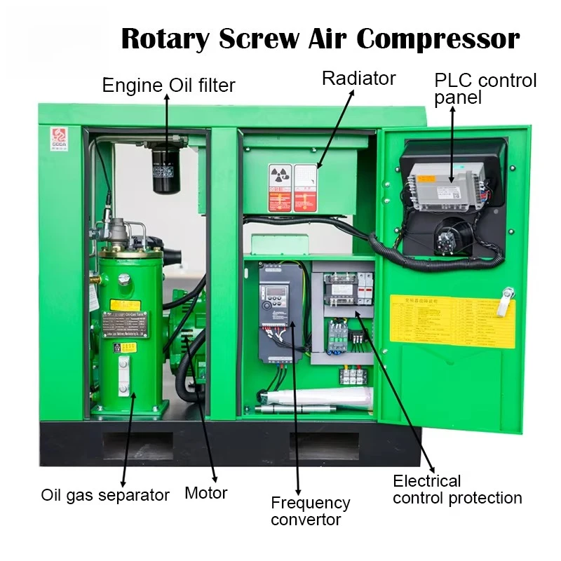 

Technology Industrial Energy Saving 7.5KW 15KW 22KW 37KW Variable Speed Screw Type Air Compressors for General Industrial
