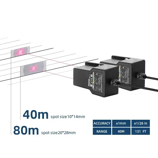 40m Range 1mm Accuracy 20Hz Rate 4-20mA Interface Precision Laser Distance Sensor Hot sales