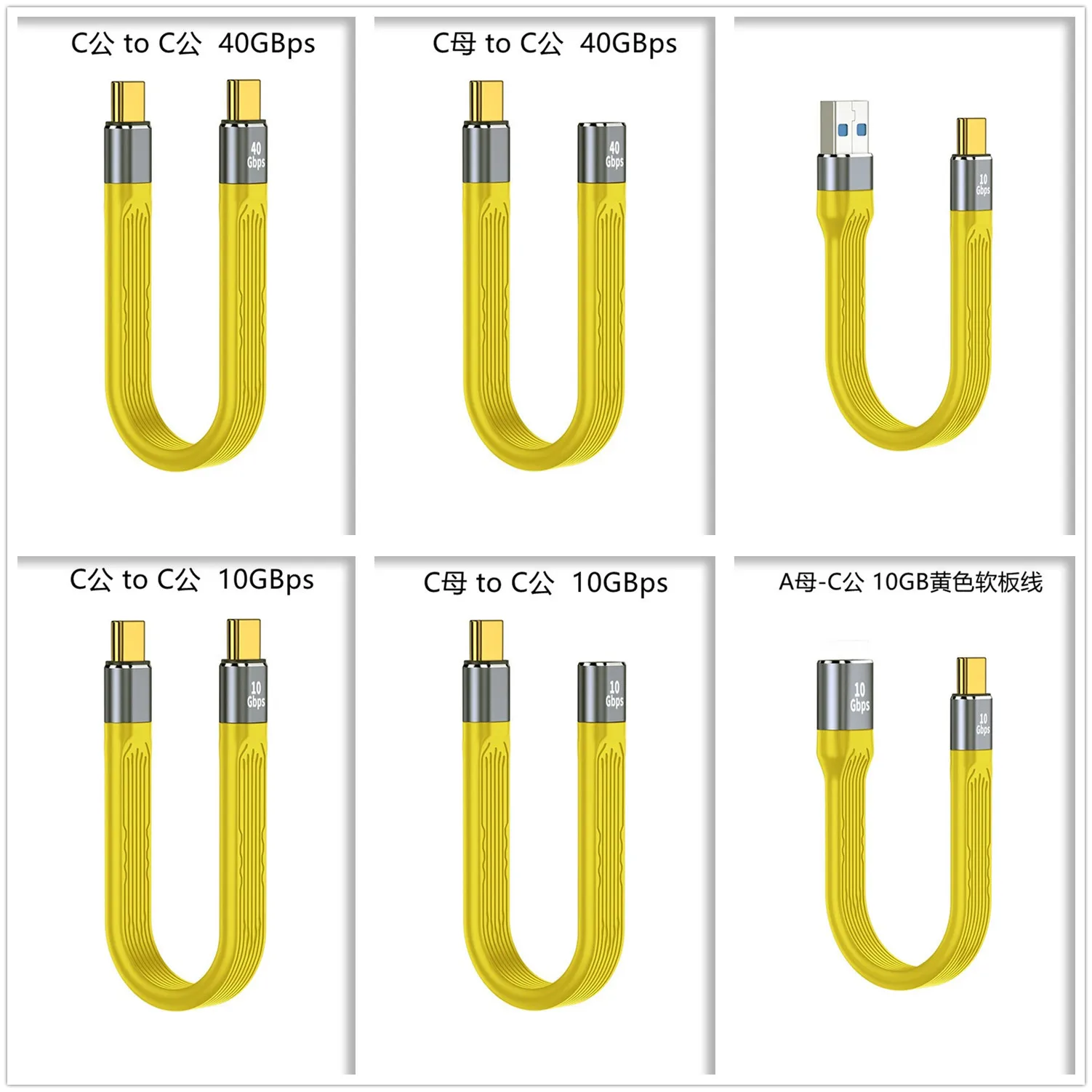 USB 4 Data Cable 40Gbps USB C to Type C Short Cable 10Gbps PD 100W 8K 60Hz for iPhone 15 Pro Max Thunderbolt 3/4 SSD Power Bank