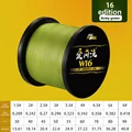W16Editing1000Rice A