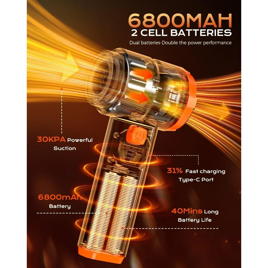 مكنسة كهربائية محمولة لاسلكية مع قوة شفط 30000PA ومحرك 130000 دورة في الدقيقة لميزة تنظيف السيارة المنزلية والحيوانات الأليفة بكفاءة #4