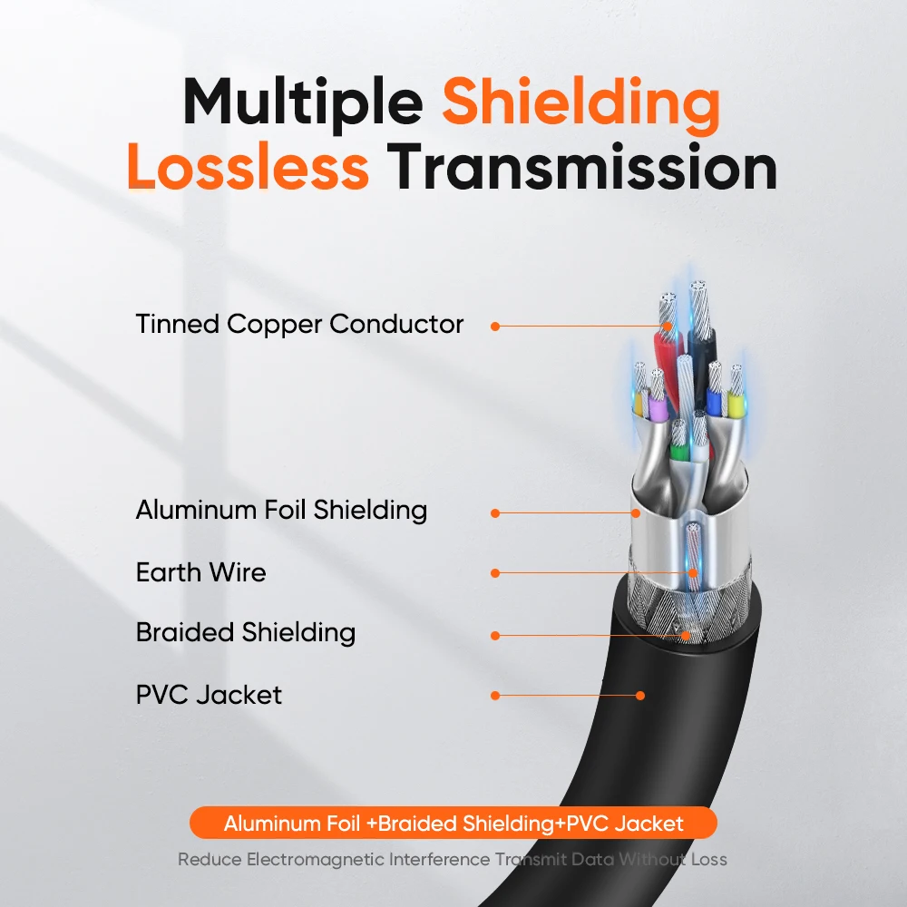 كابل تمديد USB USB3.0 كابل بيانات يعمل لاستشعار ماوس سطح المكتب كوة كويست 2 VR الكمبيوتر المحمول الذكي TV Xbox USB موسع الحبل