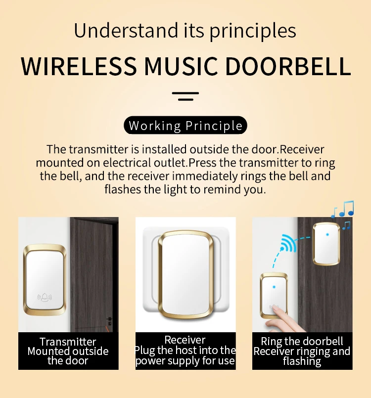 CACAZI Intelligent Home Waterproof Wireless Door Bell FA29 Pro Smart 150M Remote Control Outdoor 60 Chime Doorbell US EU UK Plug