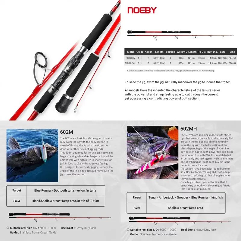 For Nobi Xiao Ke K5 Carbon Iron Pole Pencil Rod GT Golden Fishing Rod Sea Fishing Gear Spot Batch
