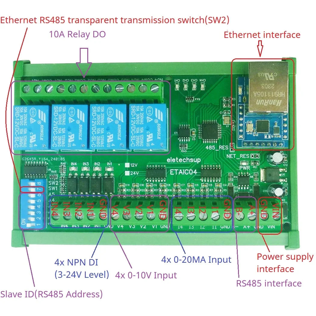 Network Ethernet Modbus RTU TCP Multifunction Remote I/O NPN PNP DI Dry Contact Relay DO 4-20MA 0-10V Current Voltage DAC Output